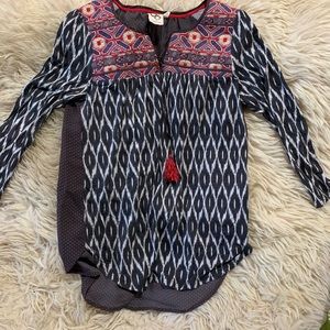 Anthropology top S